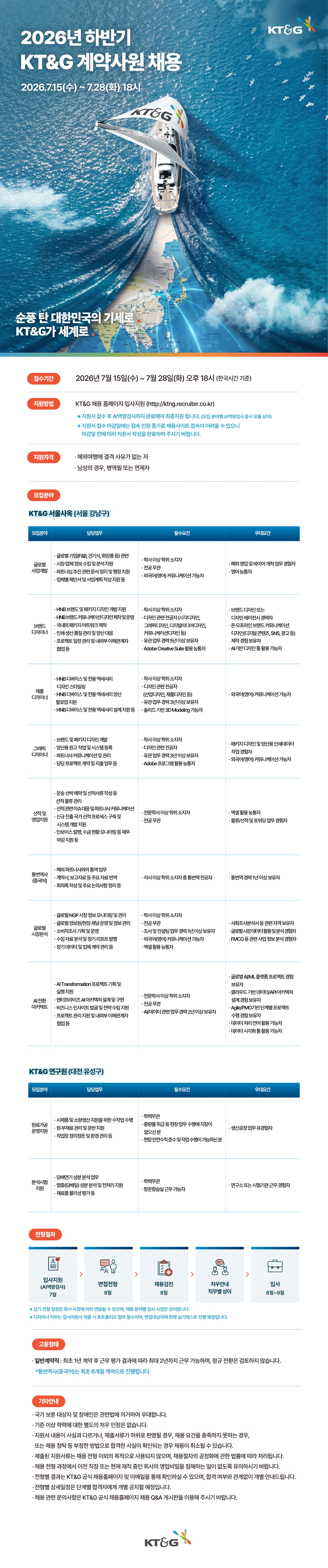 Contents image